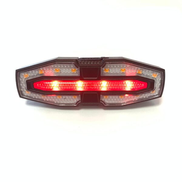 Virziena rādītāji